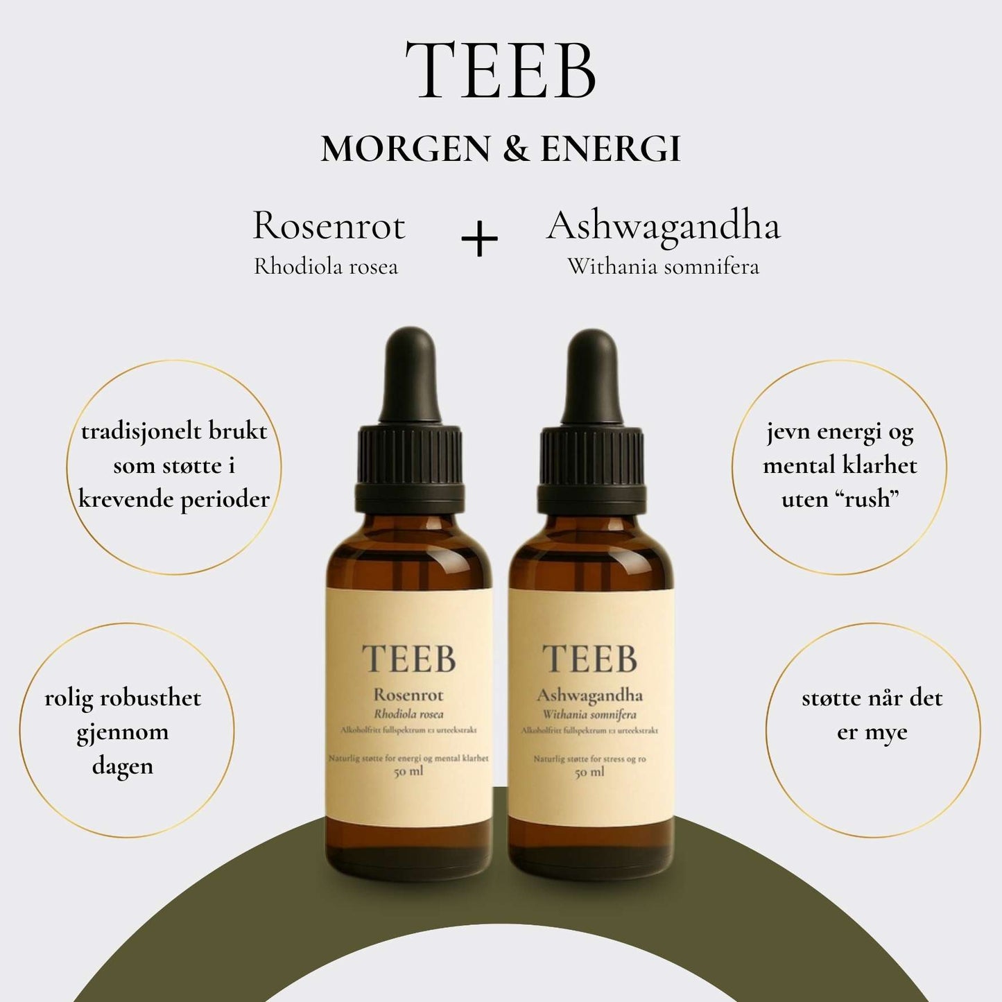 Morgen & Energi (Tofold)