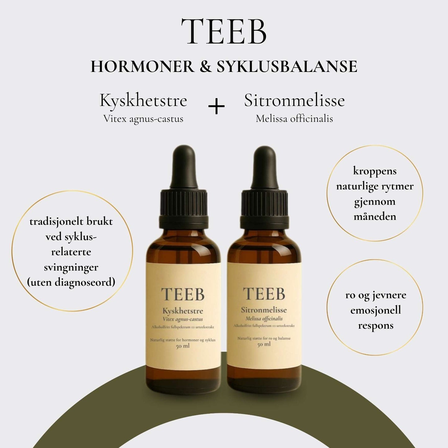 Hormoner & Syklusbalanse (Tofold)