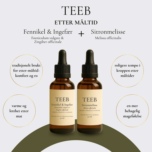 Etter Måltid (Tofold)