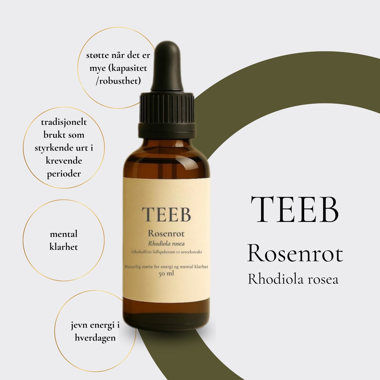Rosenrot (Rhodiola Root)