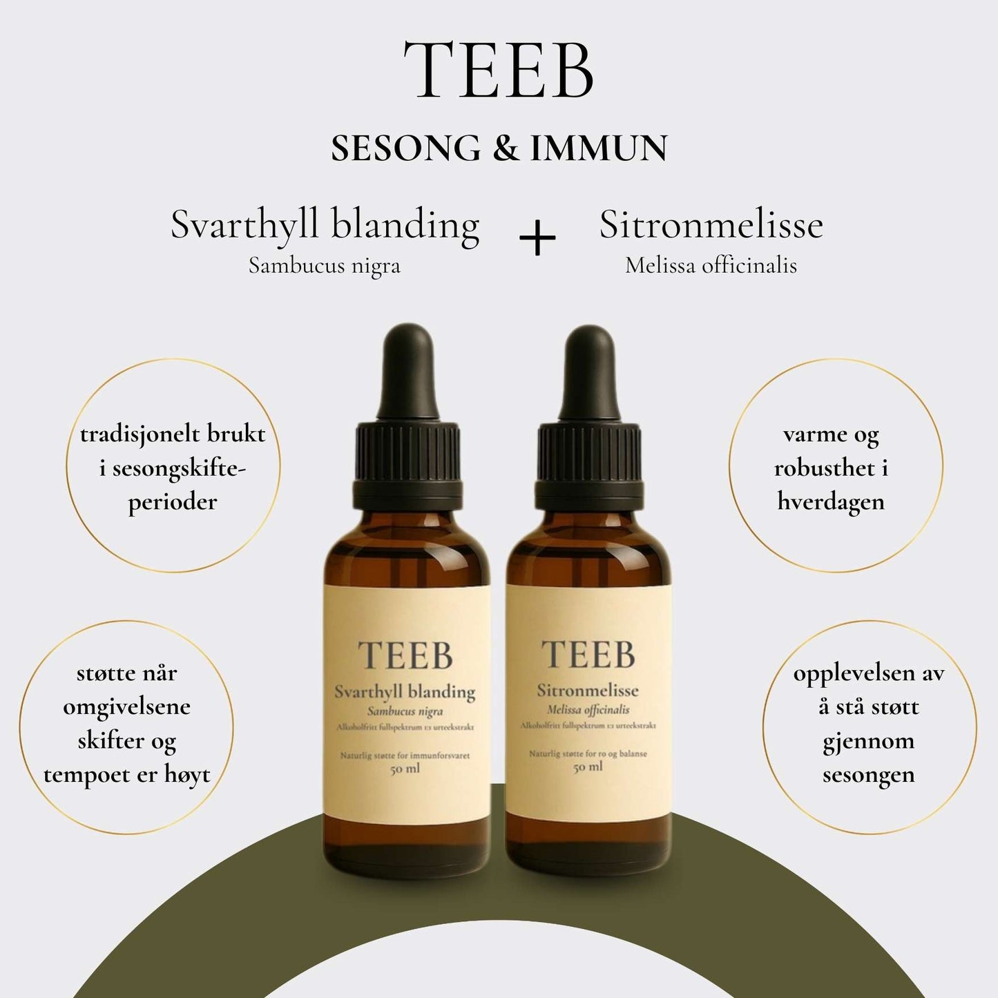 Sesong & Immun (Tofold)